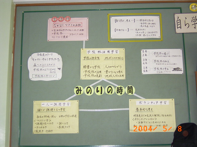 �u�݂̂�̎���/�w�Z�ъ��p�w�K�ɂ��Ă̌f���v